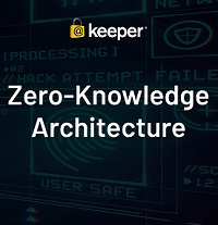 Keeper Security e crittografia zero-knowledge